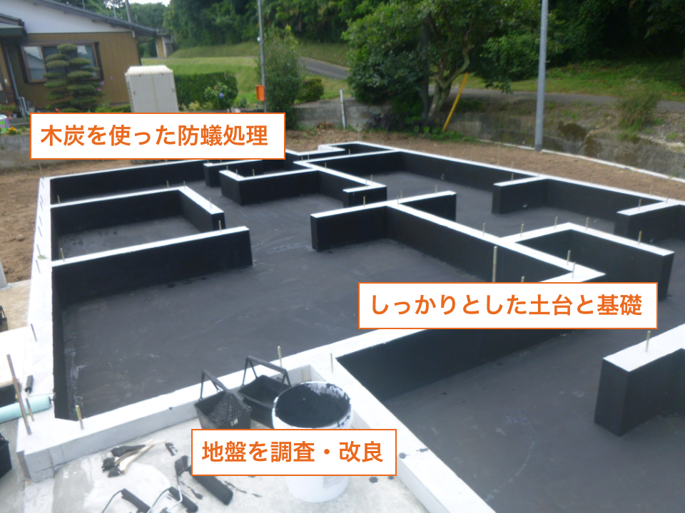 木炭を使った防蟻処理・しっかりとした土台と基礎・地盤を調査、改良